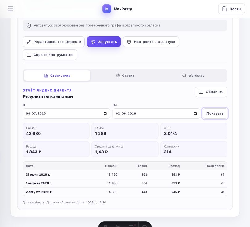 Статистика кампании Яндекс Директа в MaxPosty